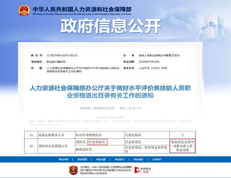 国家应急救援员(五级)